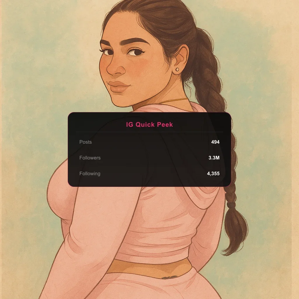 victoryaxo instragram metrics infographic